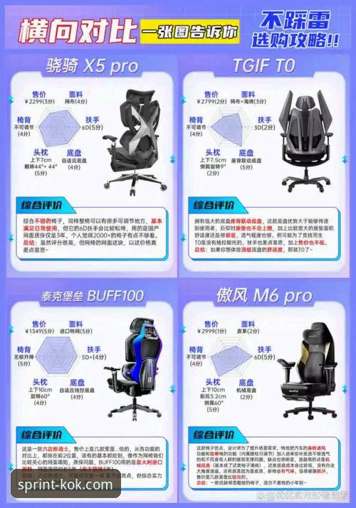 5个关键维度评测KOK体育下载：从技术角度解析kok官方体育app的升级与优化