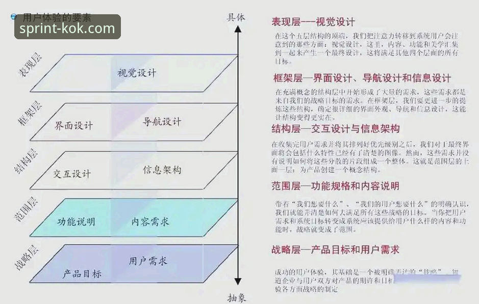 KOK体育下载 KOK体育下载全面解析:从技术架构到用户体验的深度剖析